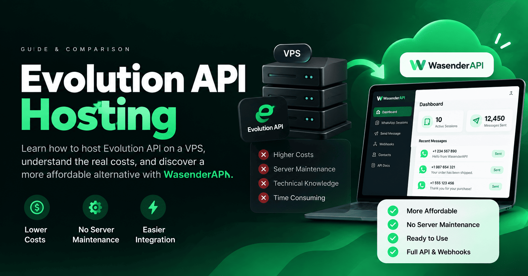Evolution API Hosting: How to Host Evolution API & Affordable Alternatives